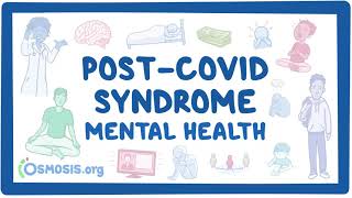 PostCOVID syndrome Mental health [upl. by Ko]